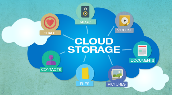 Hasil gambar untuk cloud storage